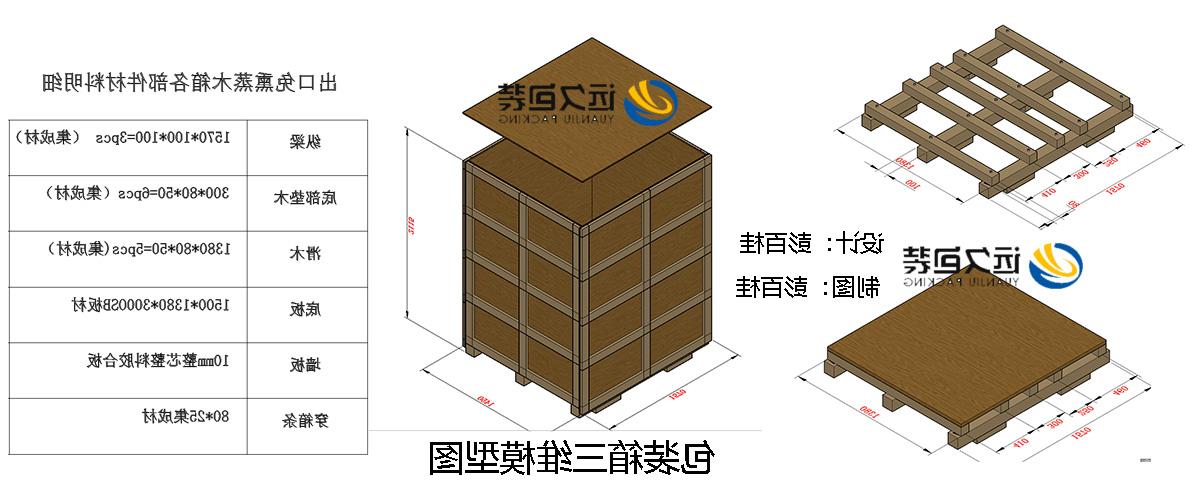 <a href='http://tcv.mylifeslittlesecrets.com'>买球平台</a>的设计需要考虑流通环境和经济性